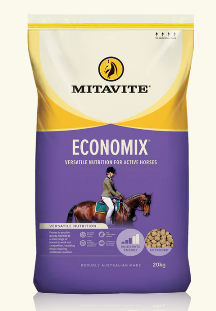 Miavite Economix